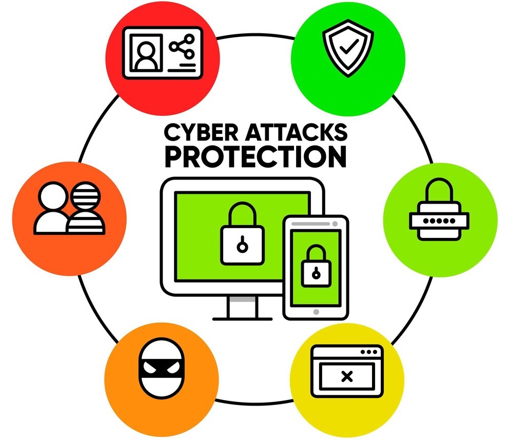protect-against-cyber-attacks-design_23-2148545167.jpg