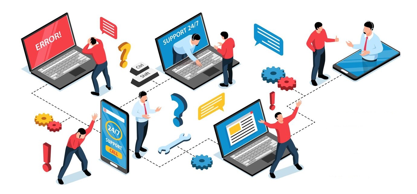 call-center-infographic-flowchart_1284-58135.jpg