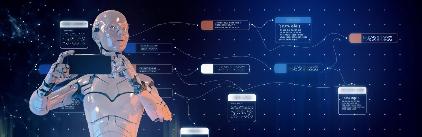 ai-robot-process-automation-rpa-security-cloud-digital-technology-futuristic-background-3d-robot-global-online-network-communication-iot-smart-city_733288-156.jpg