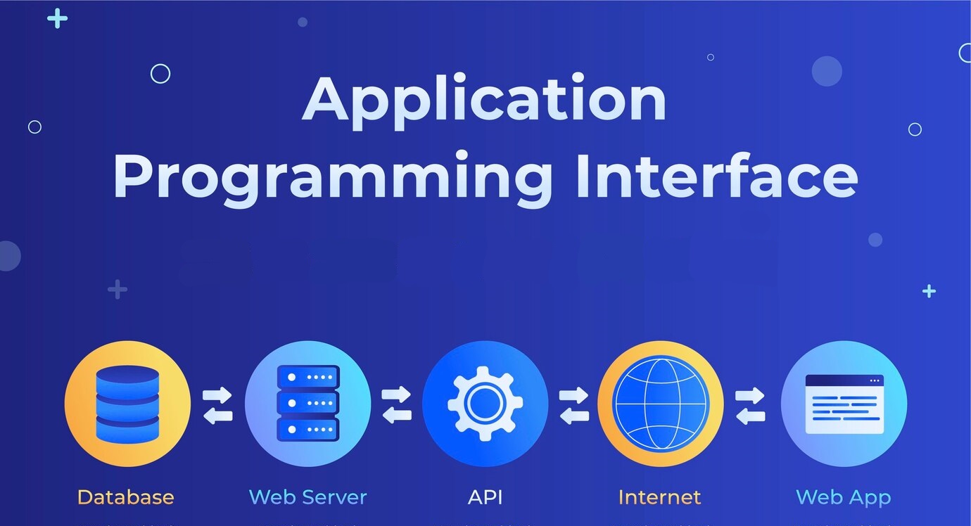 gradient-api-infographic_23-2149369788.jpg